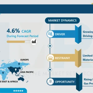 スタネート市場 - グローバル産業分析と成長要因（2024-2032年）