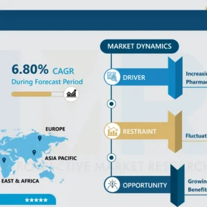 Lime Oil Market - Comprehensive Study Report with Recent Trends