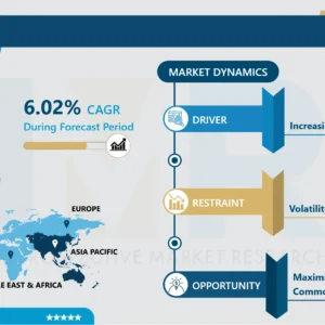 ガスタービン市場 - 市場シェアに焦点を当てた詳細分析