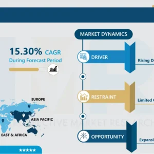 アバカ繊維市場 - 市場シェアに基づく現状分析