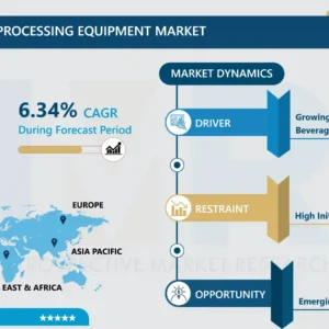 アルコール飲料加工機器市場 - 潜在成長による概要と展望