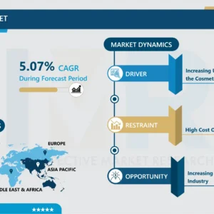Cherry Seeds Market - Comprehensive Study Report & Recent Trends