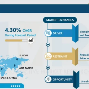 オート麦市場 包括的研究レポートと最近の動向