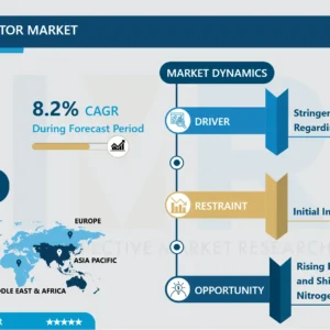 ICPエッチング装置市場 - グローバル規模と今後の業界動向