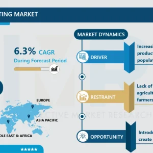 農業試験市場 2025年 - 2032年までの市場シェアに焦点を当てた詳細分析