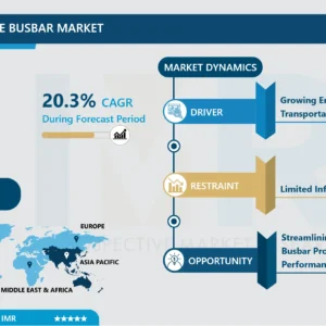 電気自動車用バスバー市場－最新動向と分析 2025-2032