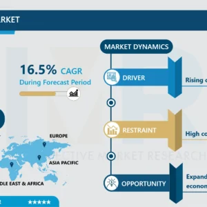 アテゾリズマブ市場 - 包括的研究レポートと2032年までの最新動向