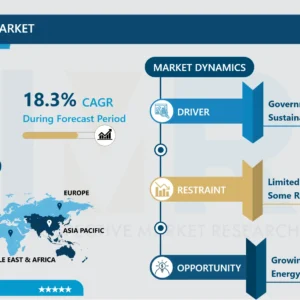 GCC空気清浄機市場 - 包括的研究レポート