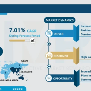 PVCパイプ市場－最新動向と業界分析