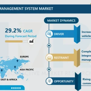EVバッテリー熱管理システム市場｜詳細な洞察と分析 2032年