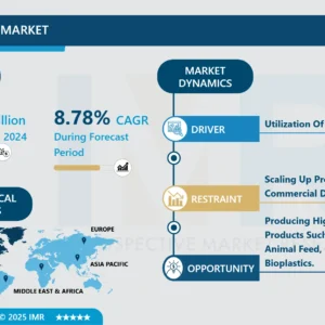 藻類燃料市場－市場シェアに焦点を当てた詳細分析