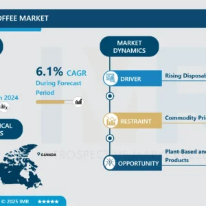 カナダコーヒー市場－包括的研究レポートと最新動向（2025-2032年）