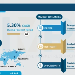 ガラナ市場－市場規模と今後の業界動向
