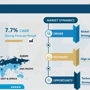 電気自動車市場 業界成長とトレンド分析