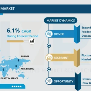 Disinfectant Wipes Market Key Developments, Demand & Forecast Report (2024-2032)