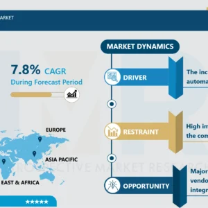 Account Reconciliation Software Market Growth Insights & Forecast Report to 2032