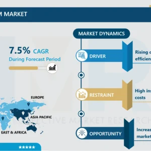 外壁システム市場インサイト、動向、成長予測（2024-2032年）