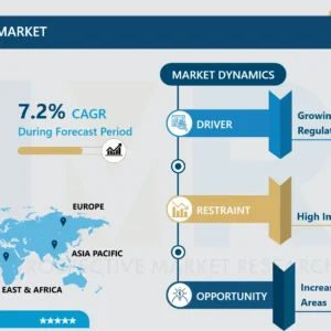 耐火クラッディング市場規模、シェア、成長及び予測（2024-2032年）