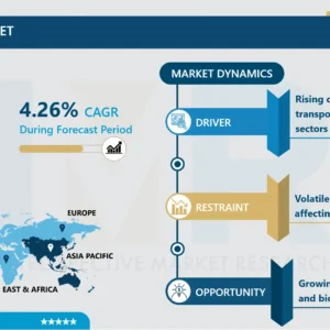 能動電子部品市場の機会、課題、戦略的予測（2024-2032年）