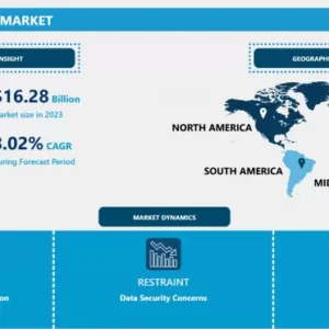 Accounting Software Market- In-Depth Insights & Analysis