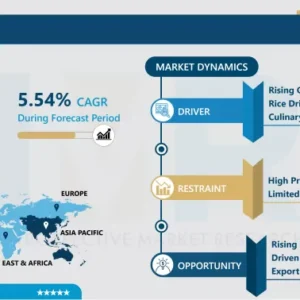 黒米市場 - 業界成長とトレンド分析（2025-2032）