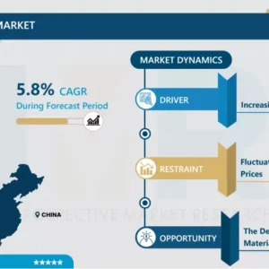 China Baby Diapers Market In-Depth Insights And Analysis 2024-2032