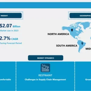 コートシューズ市場 - 業界成長とトレンド分析