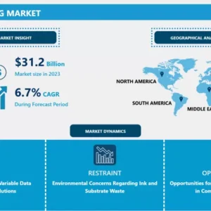 デジタル印刷市場：グローバルな拡大とトレンド分析