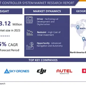 ドローンフライトコントローラーシステム市場 - 最新動向と業界分析（2024-2032年）
