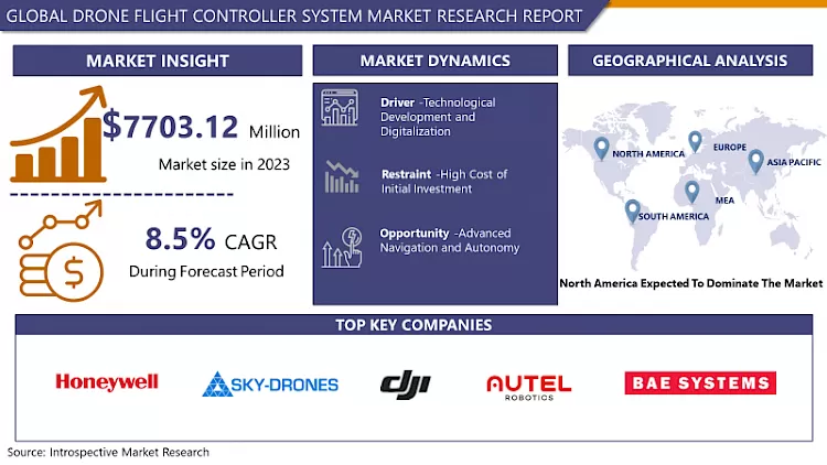 ドローンフライトコントローラーシステム市場 - 最新動向と業界分析（2024-2032年）
