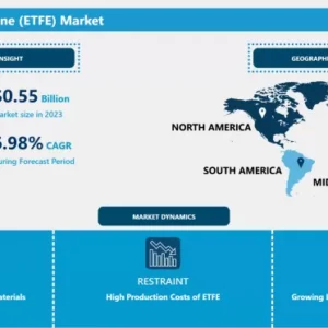 エチレンテトラフルオロエチレン（ETFE）市場 - 洞察と市場分析