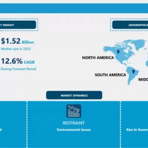 Micro Server IC Market - Comprehensive Study Report & Trends