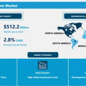 タイヤマーキングマシン市場成長とトレンド分析