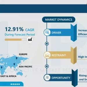 VRFシステム市場｜業界成長とトレンド分析（2024-2032年）