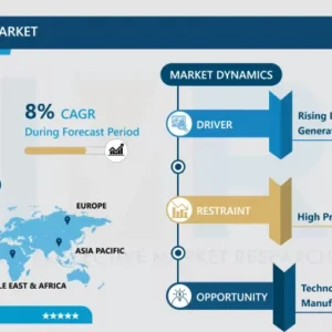 ジルコニウムチューブ市場 - 2032年までの市場シェアによる現状分析